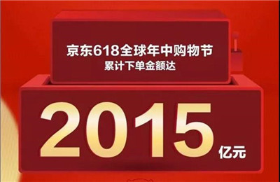 “618”狂歡節(jié)，寶潤達(dá)如何助力你的購物車？